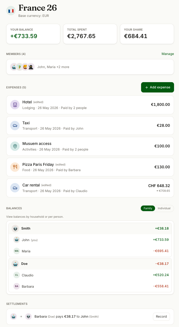 Splitter trip overview in light mode